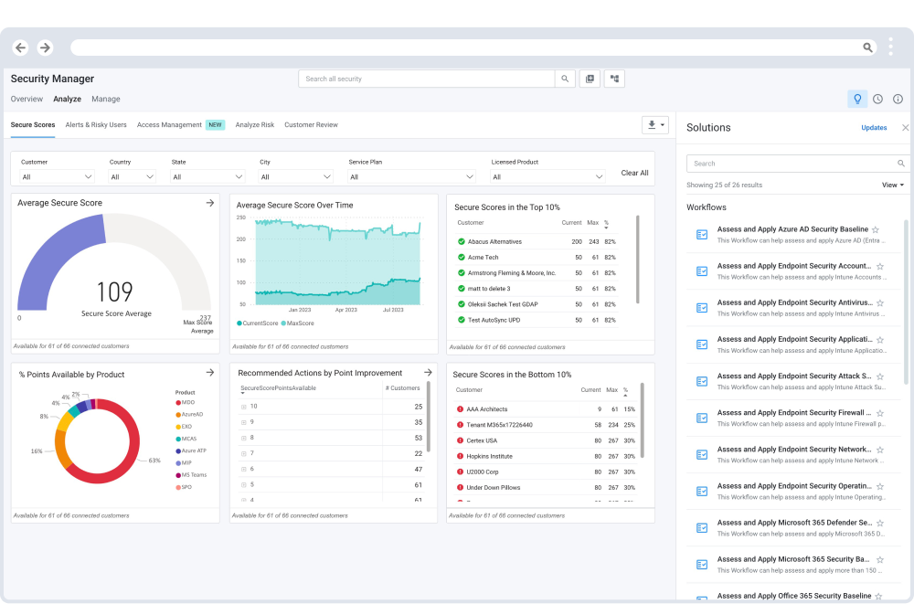 skykick-icp-security-manager-scores-and-vulnerabilities-2@2x